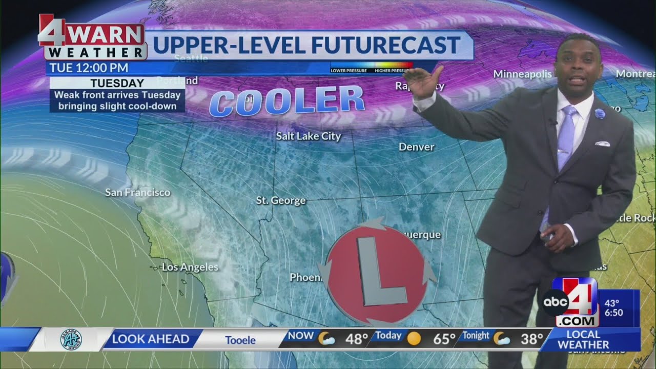 Warm start to the week with a dry cold front for midweek and breezy conditions