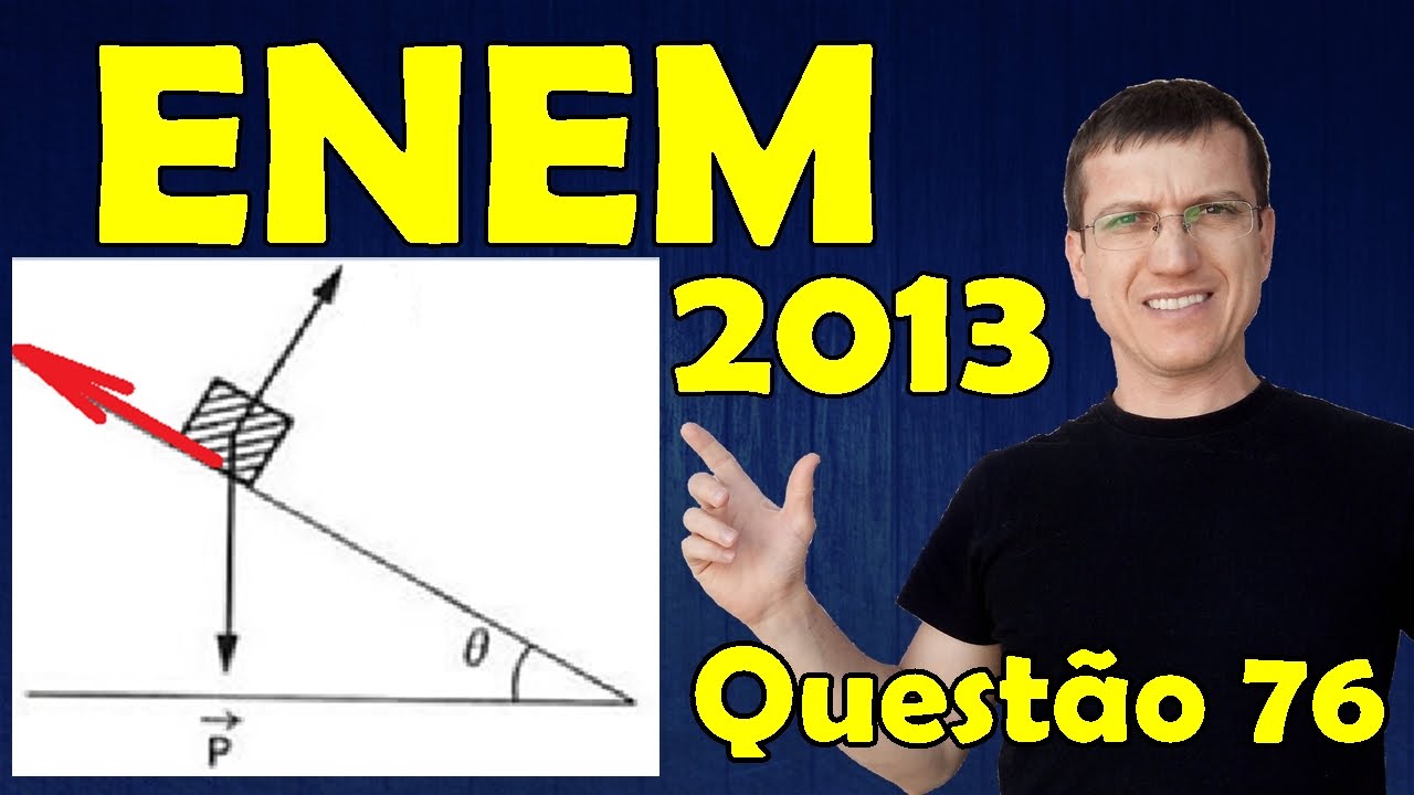 ENEM 2013 - Questão 76 resolvida (Caderno Azul) - Física - Mecânica - Prof. Marcelo Boaro