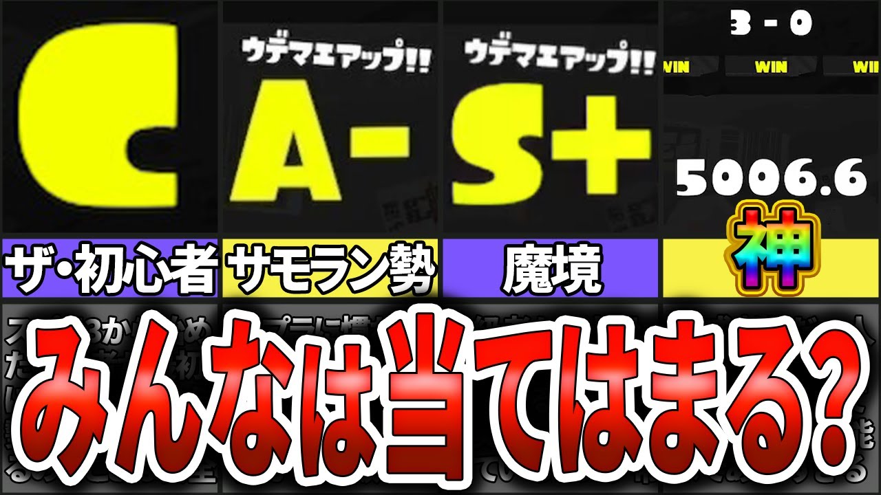 【みんなのウデマエは？】各ウデマエの勝手なイメージまとめ(ゆっくり解説)【スプラトゥーン3】