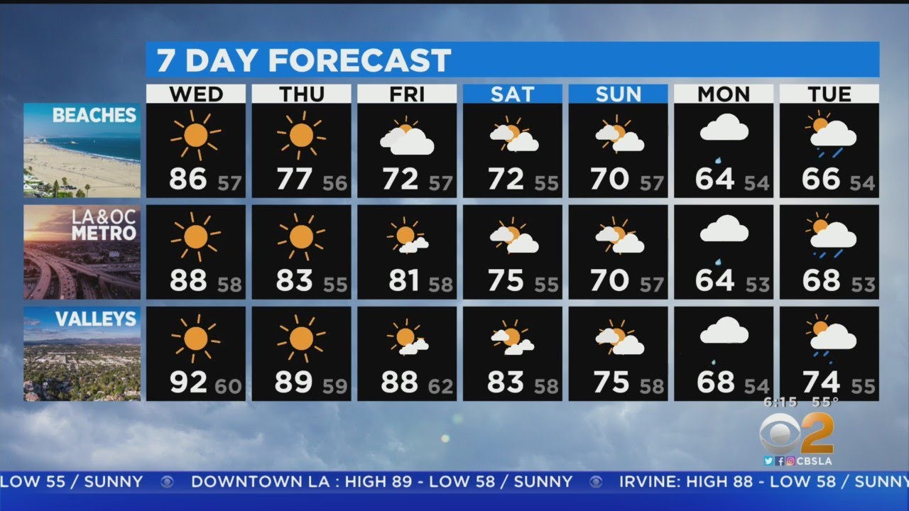 Alex Biston's Weather Forecast (March 23)