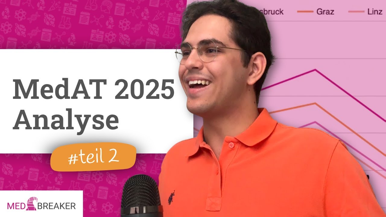 MedAT 2025, Analyse der Ergebnisse (Teil 2) - Grenzen, Studienpl&auml;tze & Vergleich zu 2024
