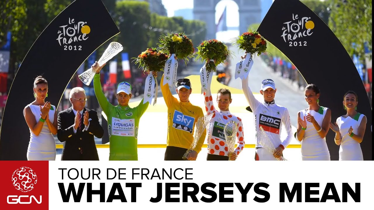 Tour De France Jerseys - What Do They All Mean?