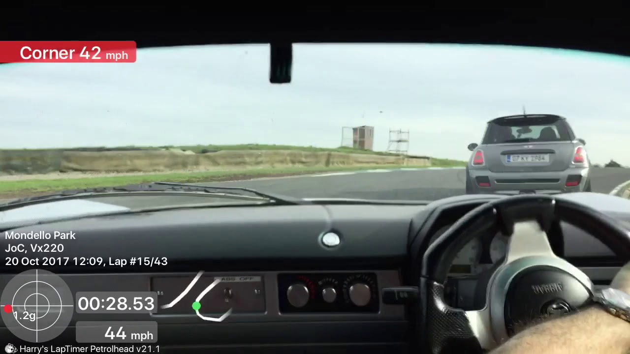 Octane track day Mondello