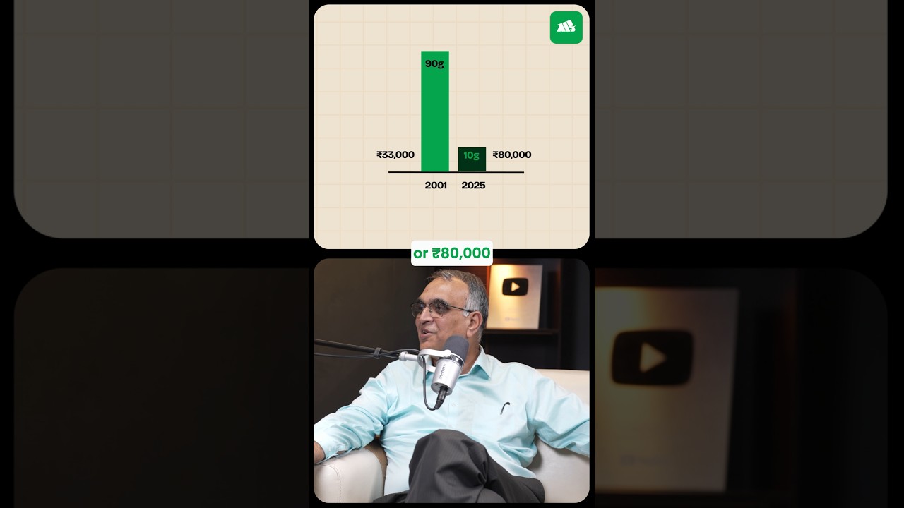 MY GENERATION IS THE RICHEST.                    #investing #longterminvestment #gold  #stockmarket
