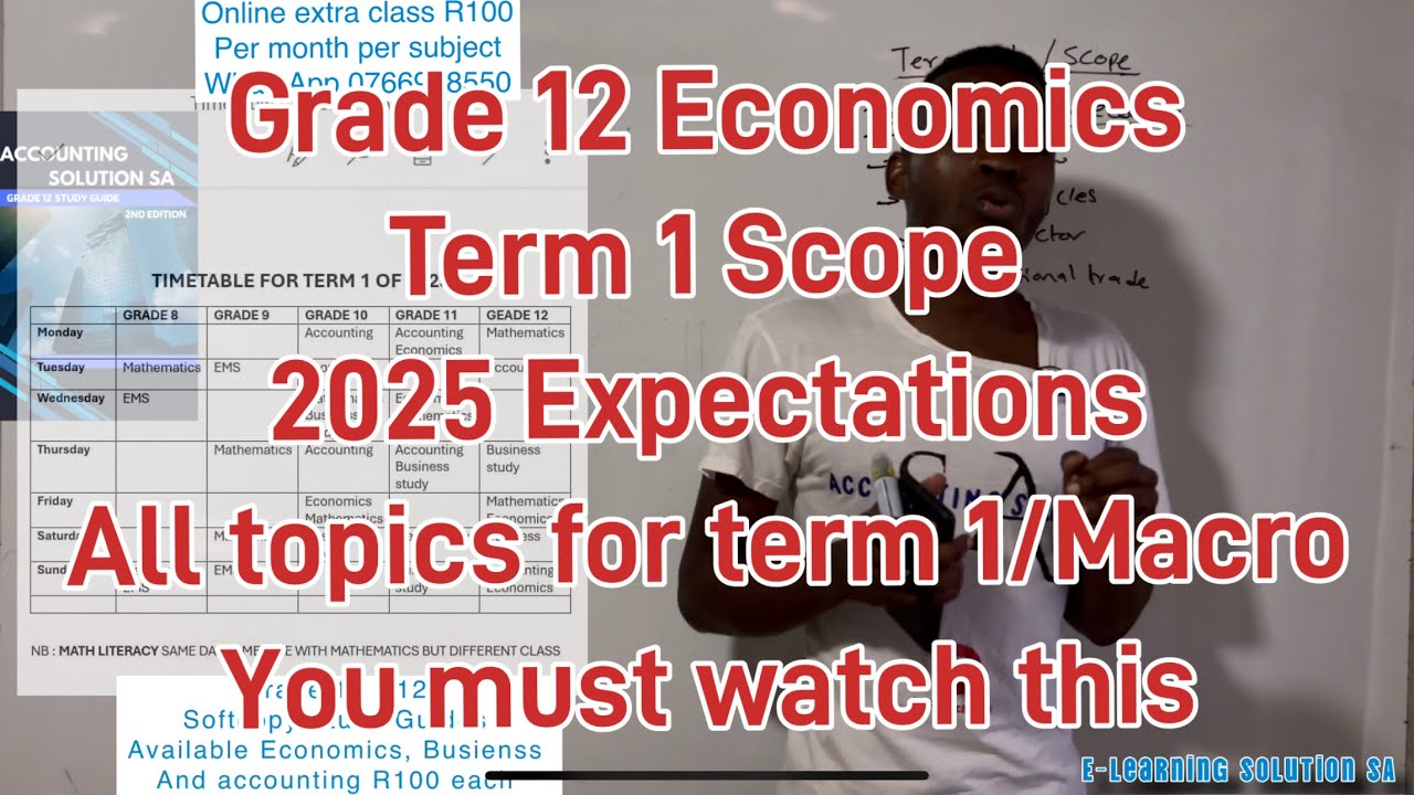 Grade 12 Economics Term 1 | Scope & Tips | All Macro topics to be covered