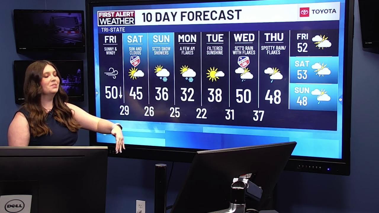 Friday 19 at NOON Live FIRST ALERT Weather Show with Meteorologist Anna DuVall