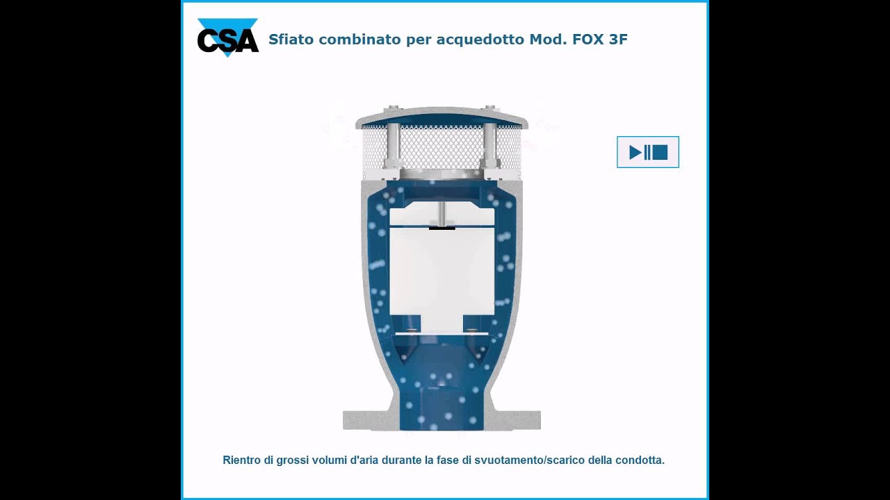 Nuovo sfiato automatico a tre funzioni per acquedotto CSA FOX 3F
