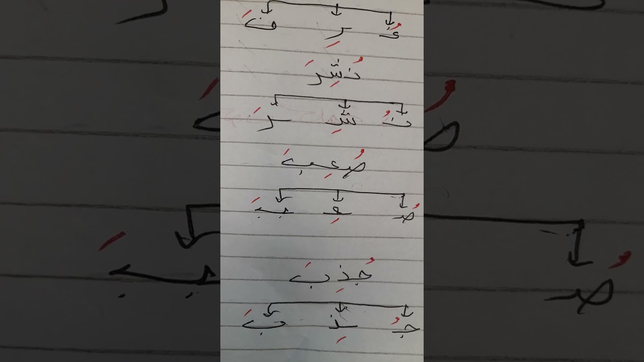 الحلقة الرابعة من تأسيس اللغة العربية تعلم نطق الحركات الصوتية للحروف ومقاطع الصوتية بطريقة سهلة 