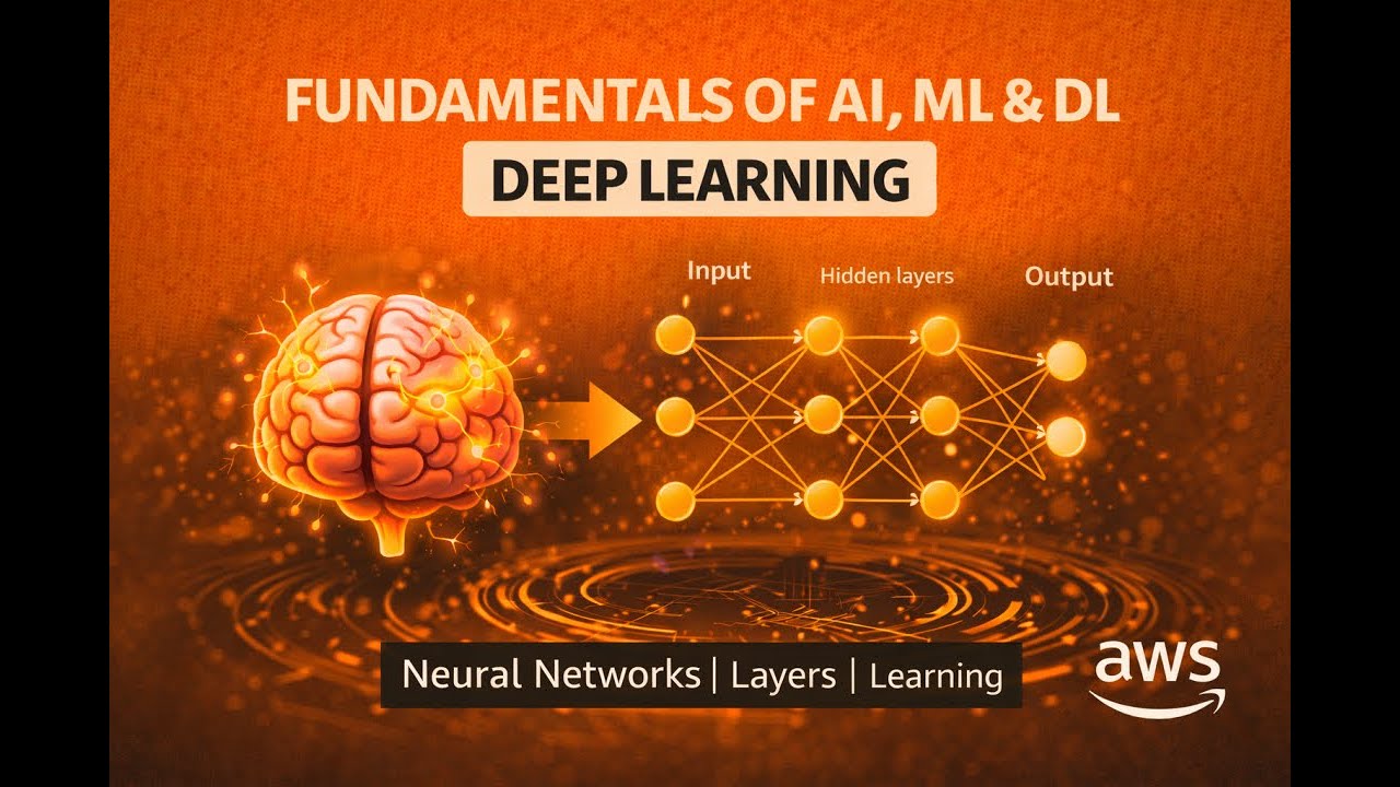 Fundamentals of AI, ML and DL | How Deep Learning Really Works