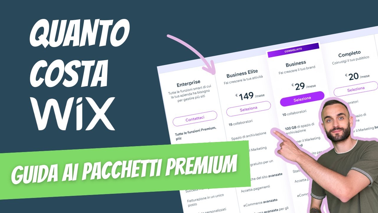 Quanto Costa Wix? Guida ai Pacchetti Premium 2023