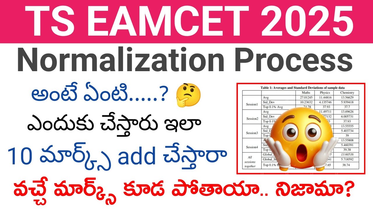 What is TS EAMCET 2025 NORMALIZATION PROCESS? Will marks be added or will marks be deducted?