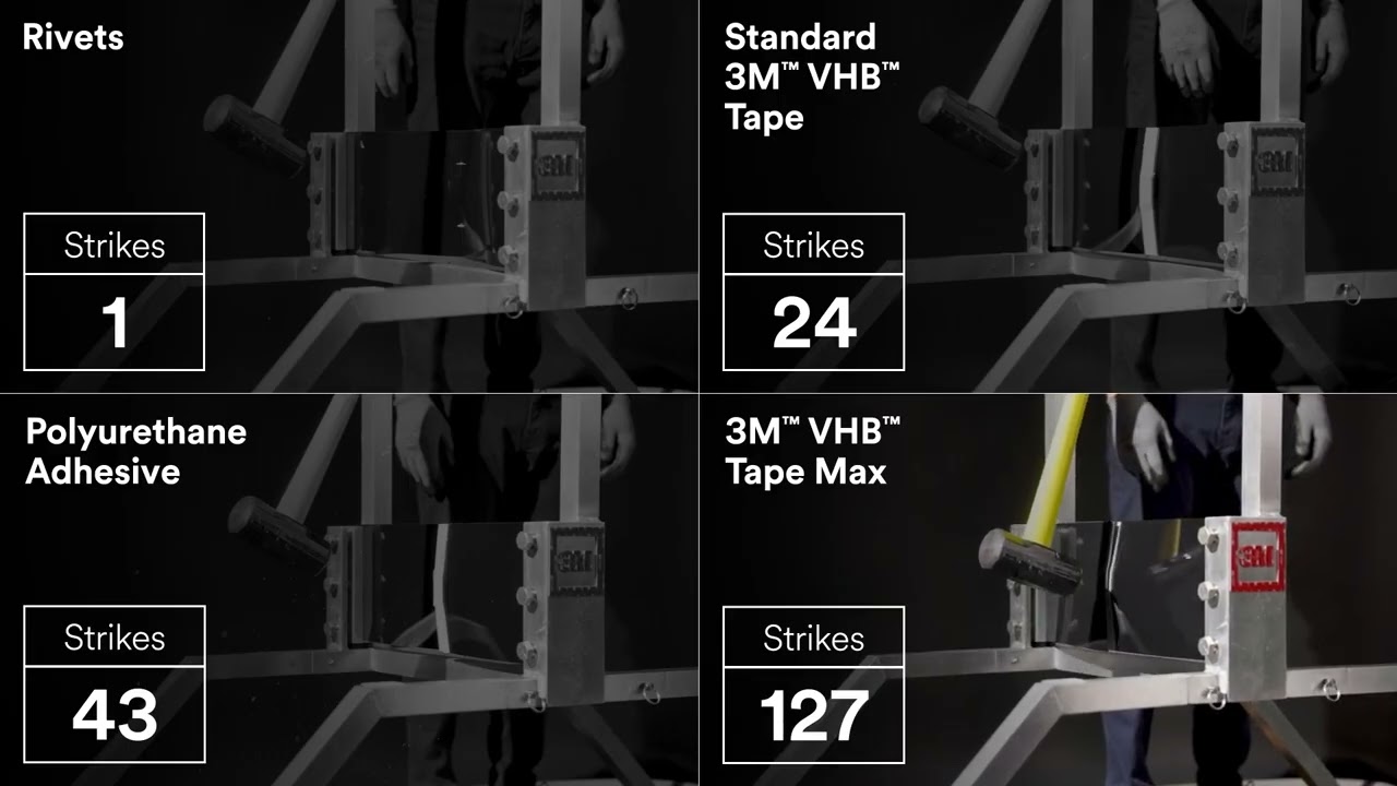 TBP Converting | 3M™ VHB™ Tape Max
