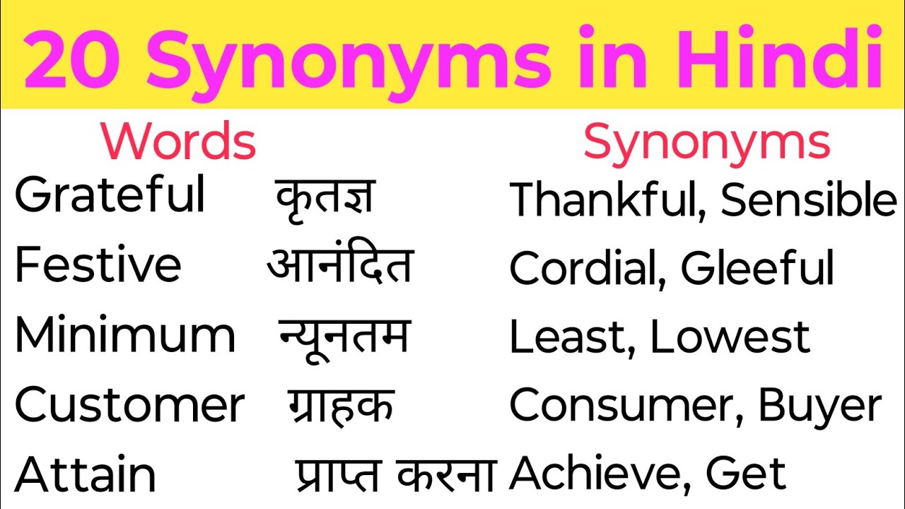  20 Synonyms In Hindi| 20 English Vocabulary|  20 Synonyms In English With Hindi Meaning|