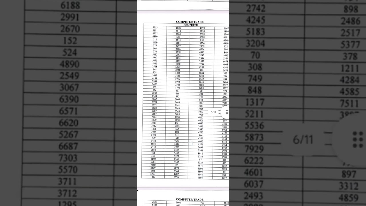 Jaj pur home guard writin result 