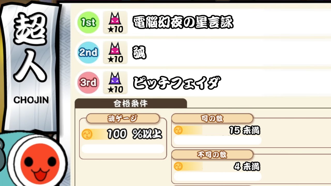 名人課題曲を1.2倍速すれば超人になる説 ver.2025