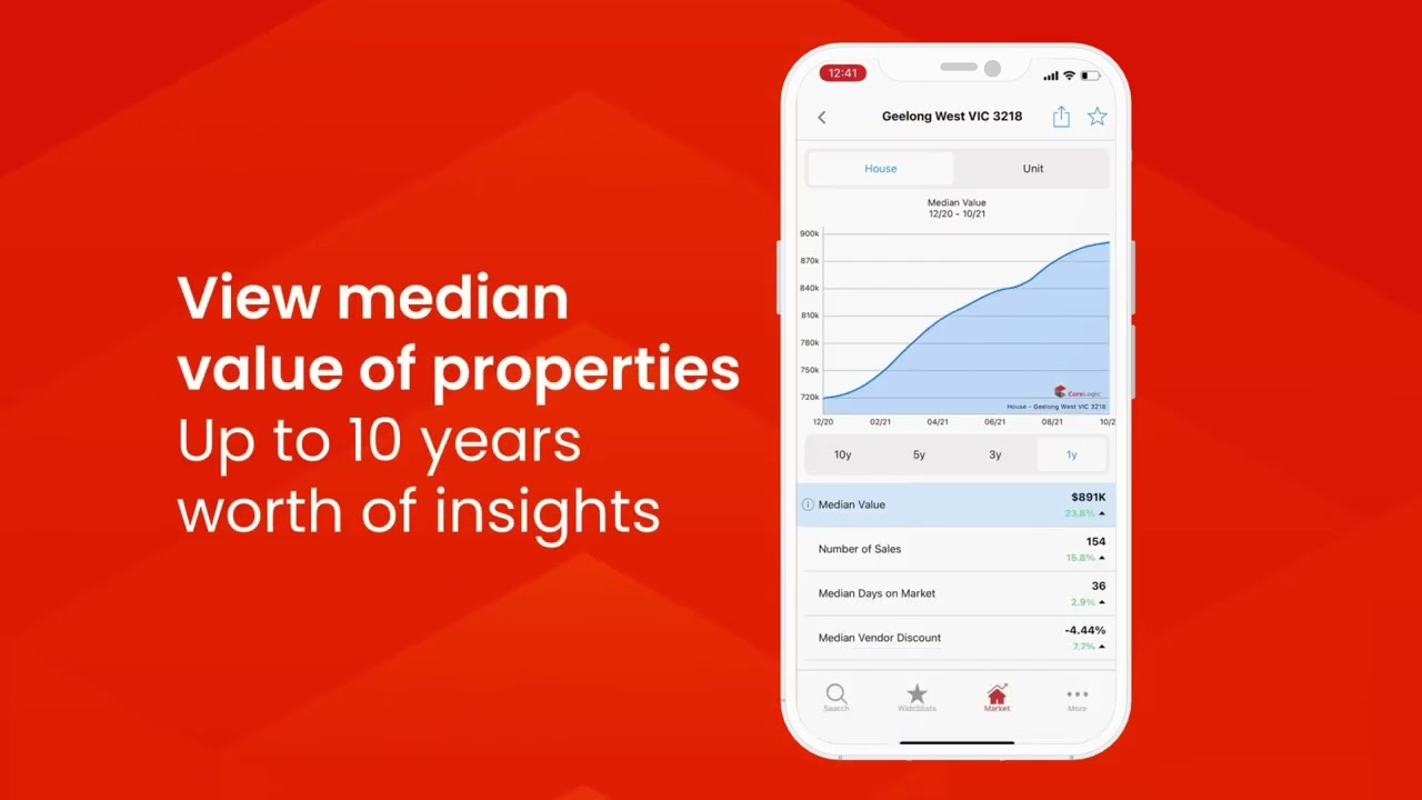 View the latest Market trends on the RP Data mobile app