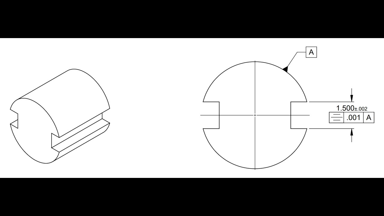 how to check symmetry learn check symmetry