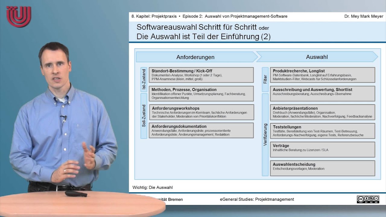 Teil 23: Auswahl von Software mit parameta Systeme [Projektmanagement 8: Projektpraxis Software]