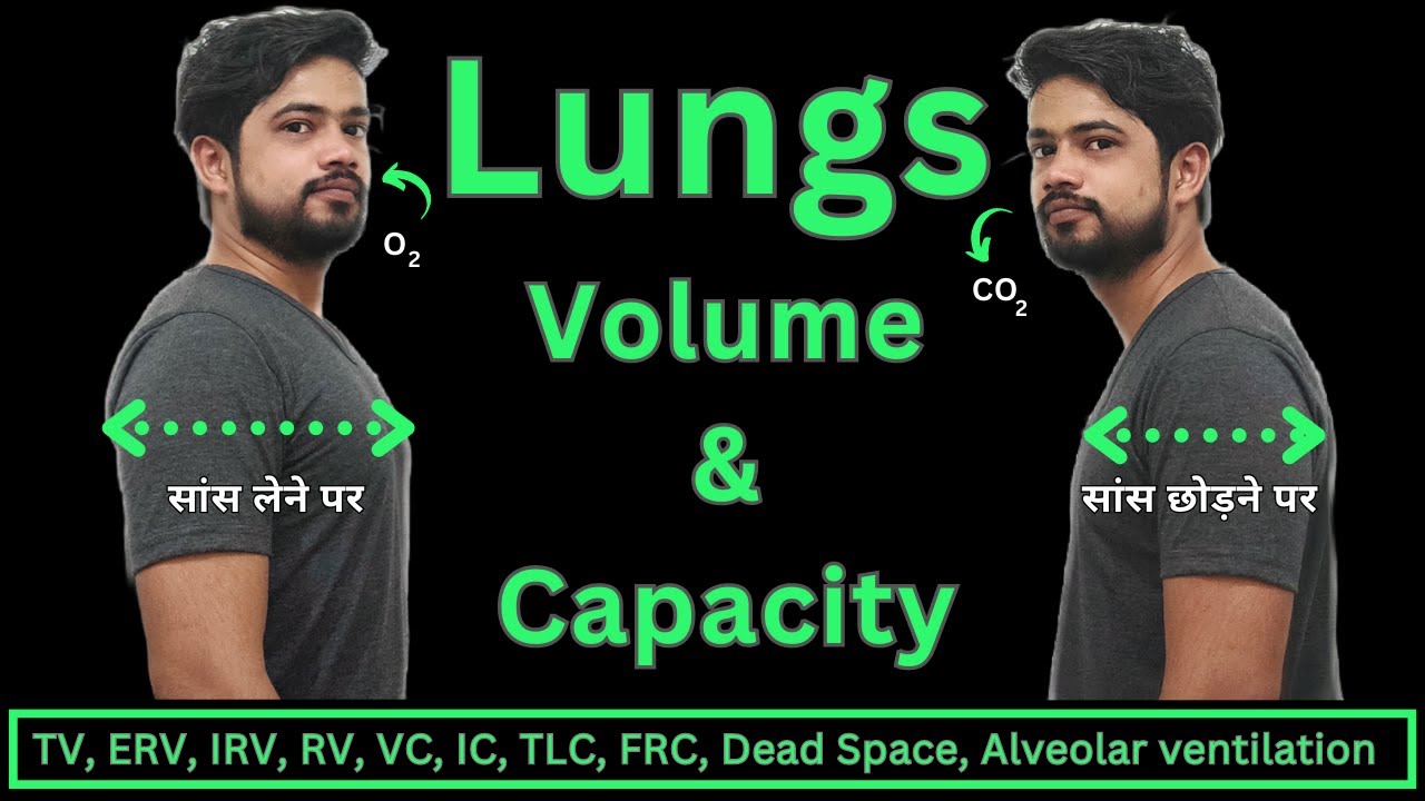 Lung Volume and Capacity | Pulmonary function test | Anatomy and Physiology | Hindi