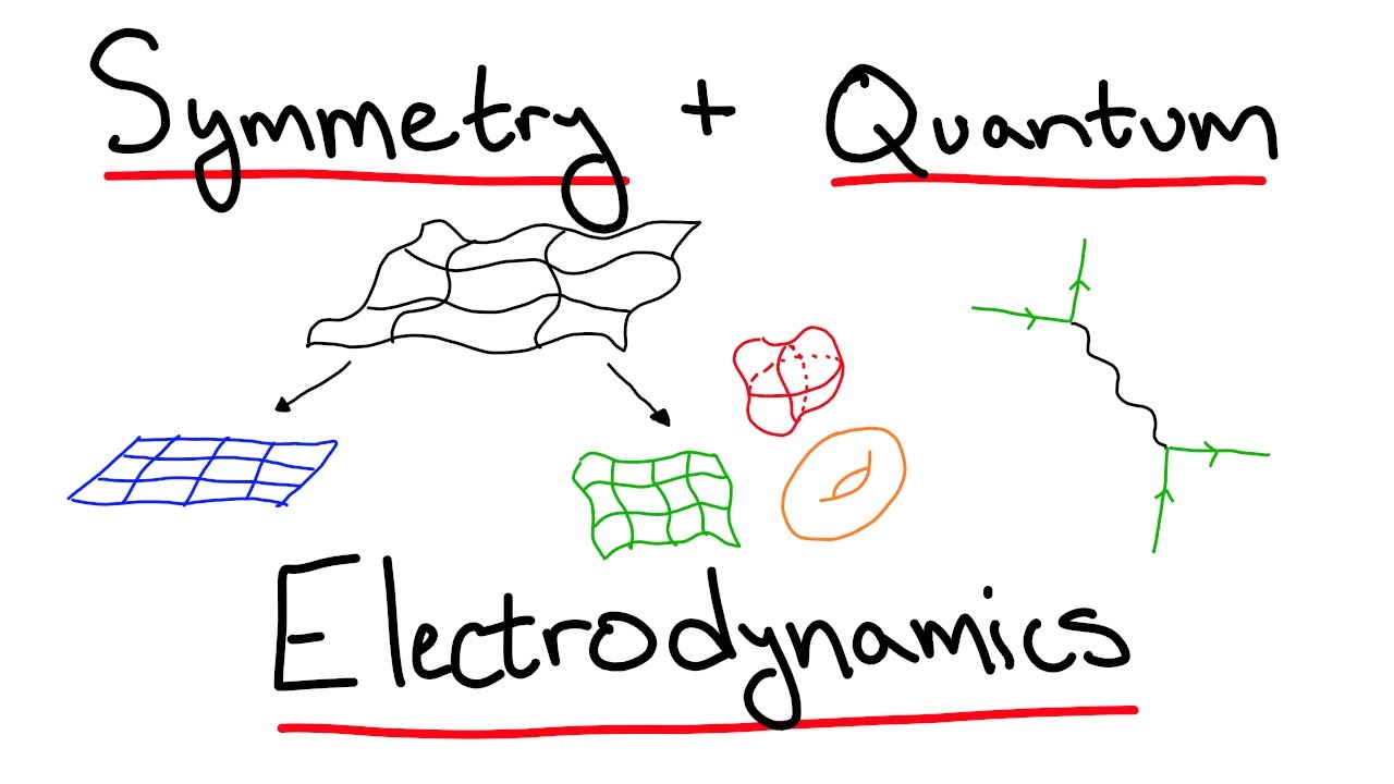 Symmetry and Quantum Electrodynamics (The Standard Model Part 1)