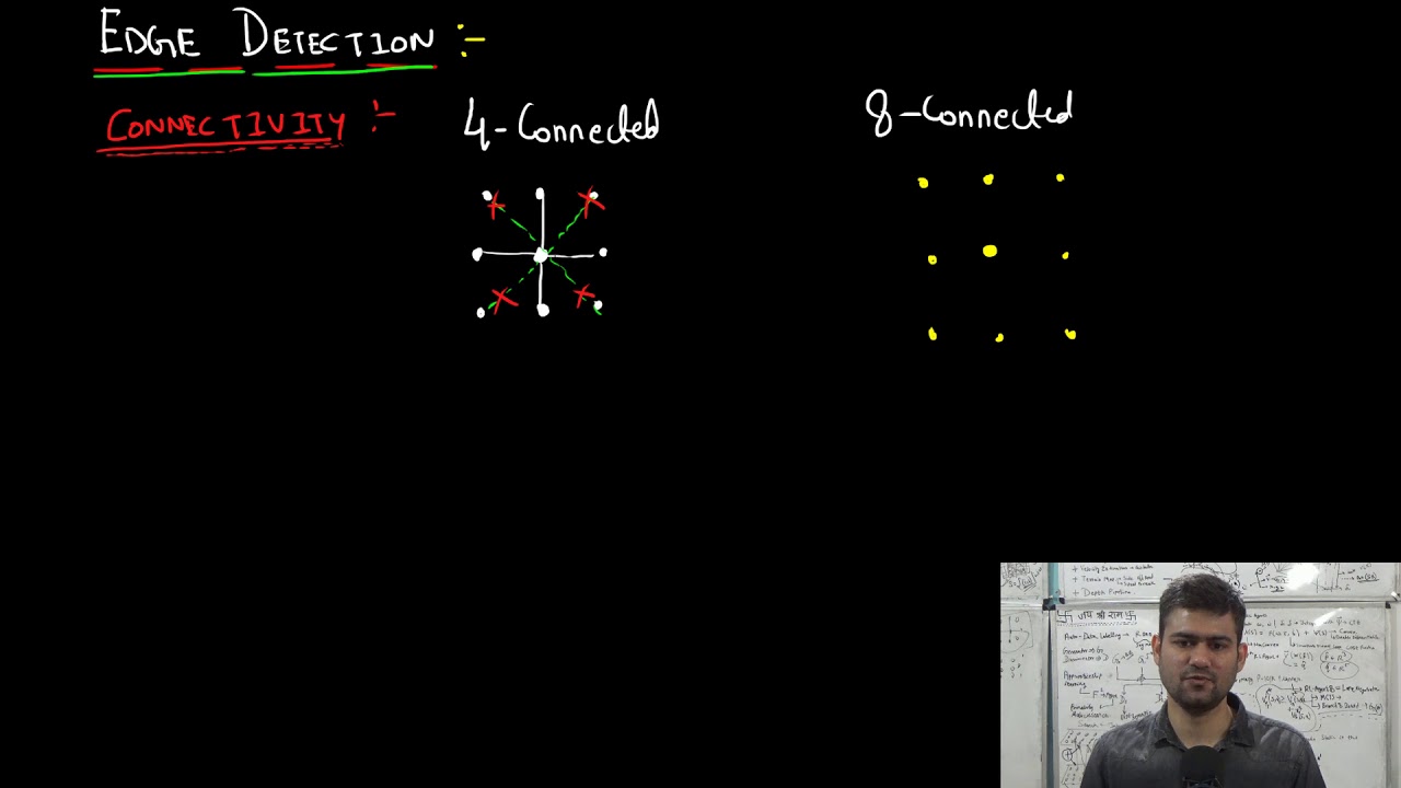 RO-1.0X085: Pixel Connectivity
