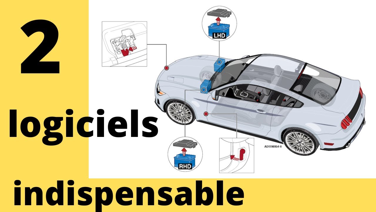 logiciels indispensables en mécanique