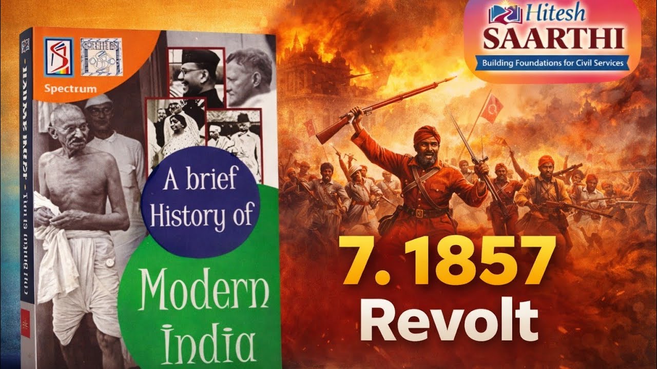 Spectrum History Chapter 7| 1857ના વિપ્લવનો સંપૂર્ણ ઇતિહાસ | આધુનિક ભારતનો ઈતિહાસ 