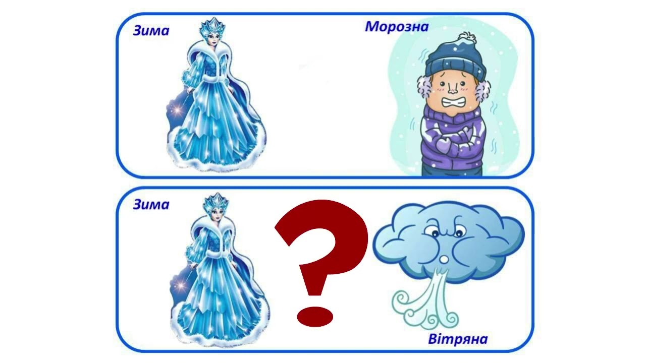 Дидактична гра 