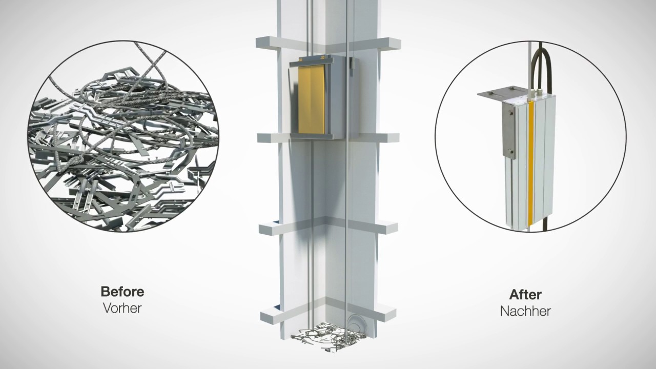 LIMAX  Lift Shaft Information and Safety Systems