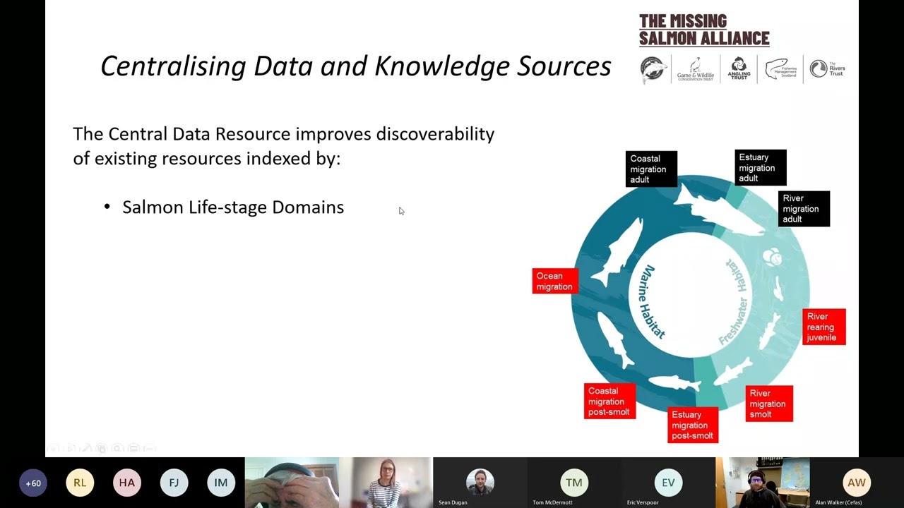 Missing Salmon Alliance Central Data Resource - Graeme Diack