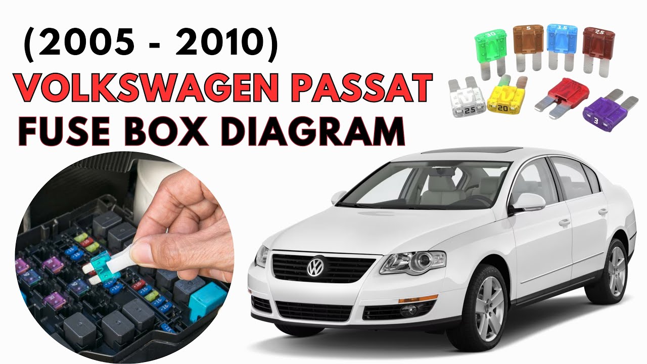 Volkswagen Passat (2005 to 2010) Fuse Box Diagram & Location User Guide