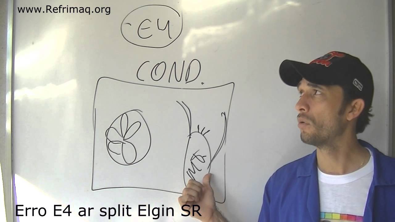 Código de erro (E4) ar split elgin