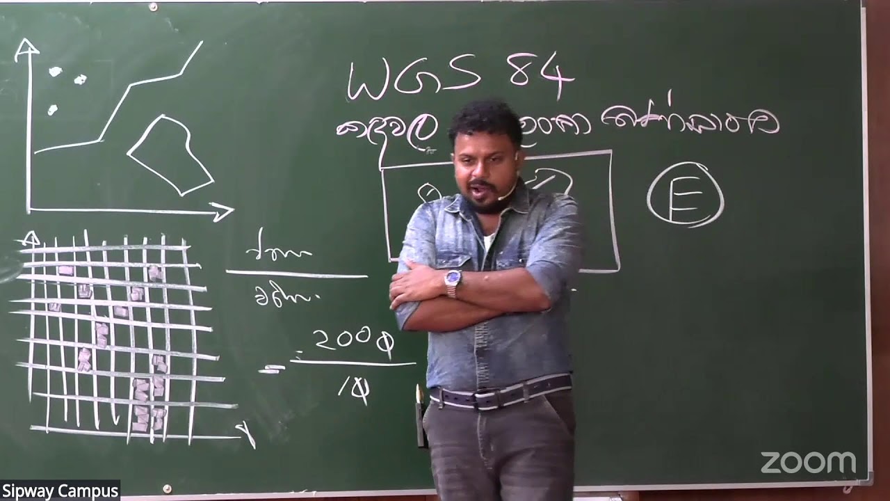 නවීන සිතියම් විද්‍යාව | GIS , GPS , RS | Geography 2026 | Nalaka Rajapaksha