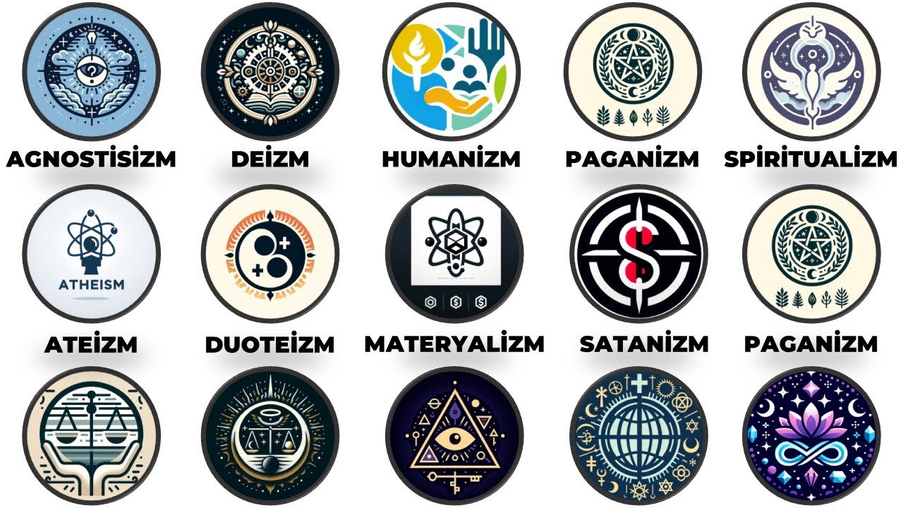 T&Uuml;M DİN T&Uuml;RLERİ (İNAN&Ccedil; SİSTEMLERİ)