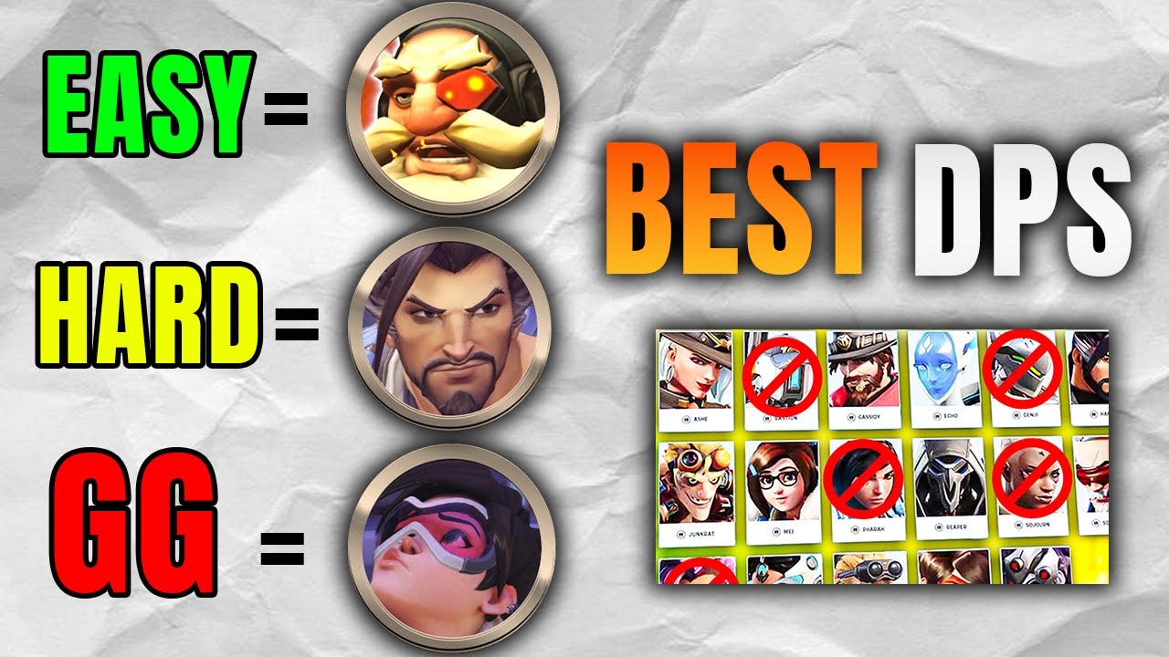 Best DPS at EVERY Skill Level - Easy vs Hard DPS to MAIN