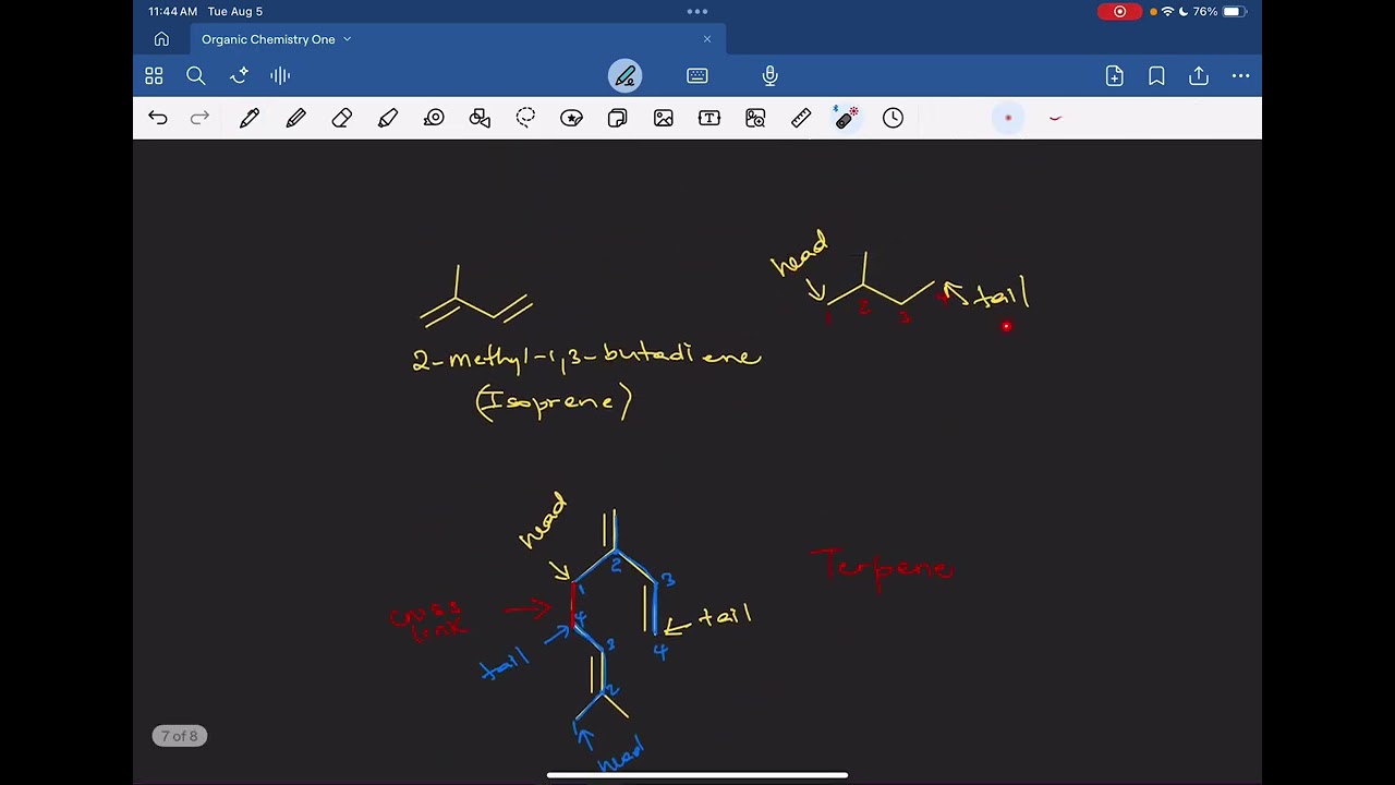 Terpenes ( Isoprene units)