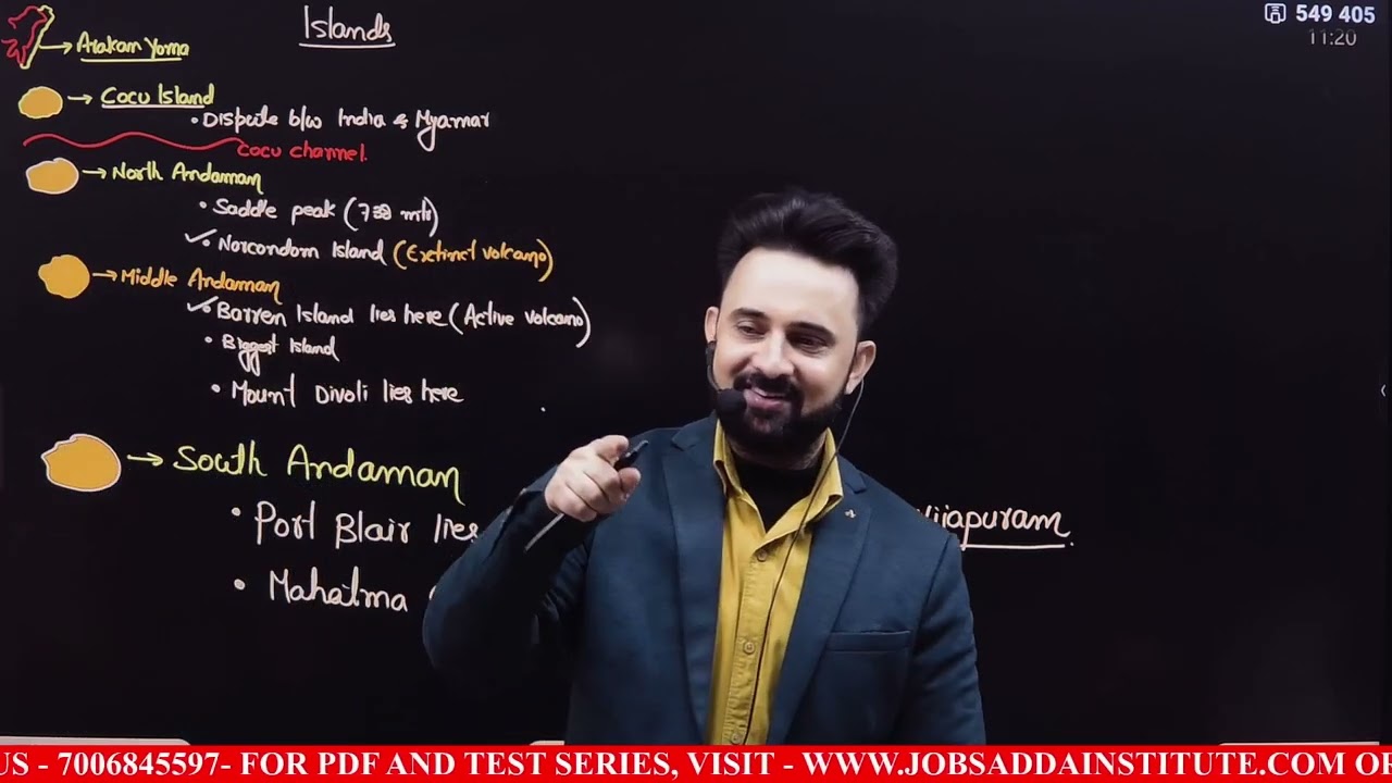 indian Geography Lect 17