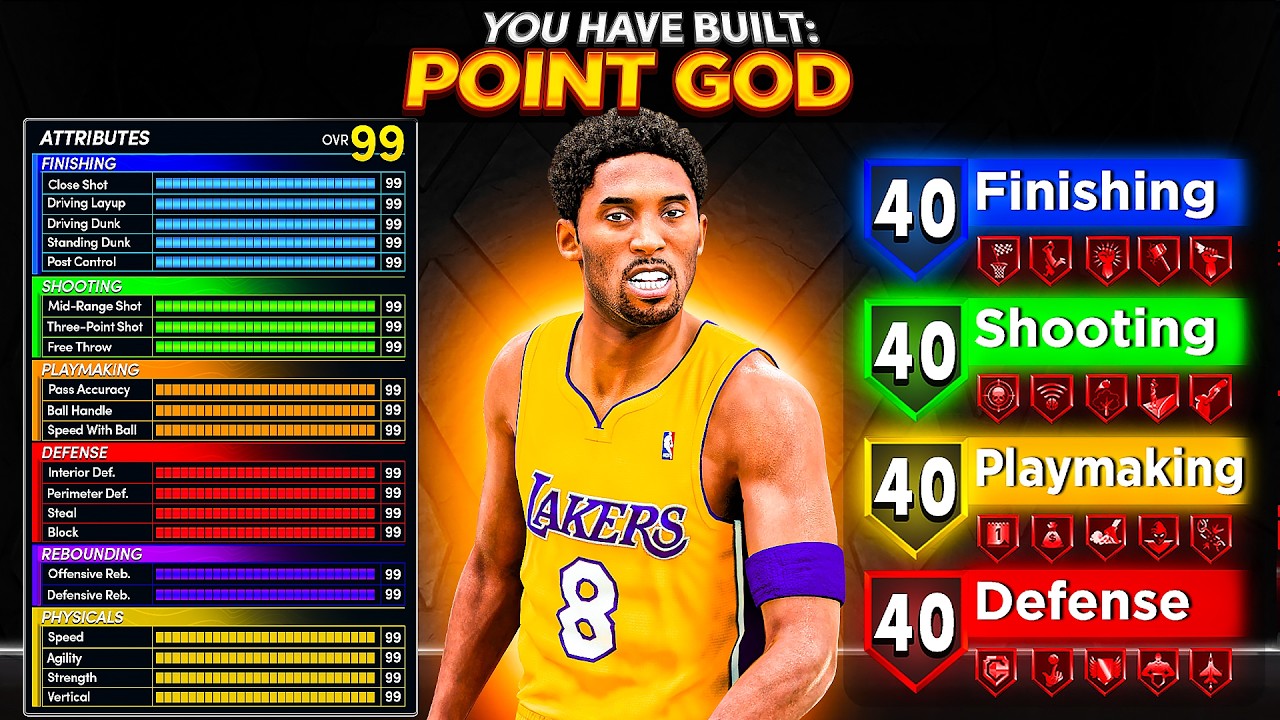 В NBA 2K27 возвращаются полубоги-билды ростом 198 см! Запуск легендарного билда &laquo;Молния&raquo;! Лучший ...
