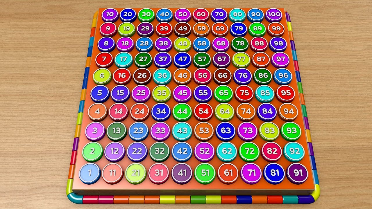 Counting by 1 to 100  |  Numbers Song 1 - 100 | | Math for kids