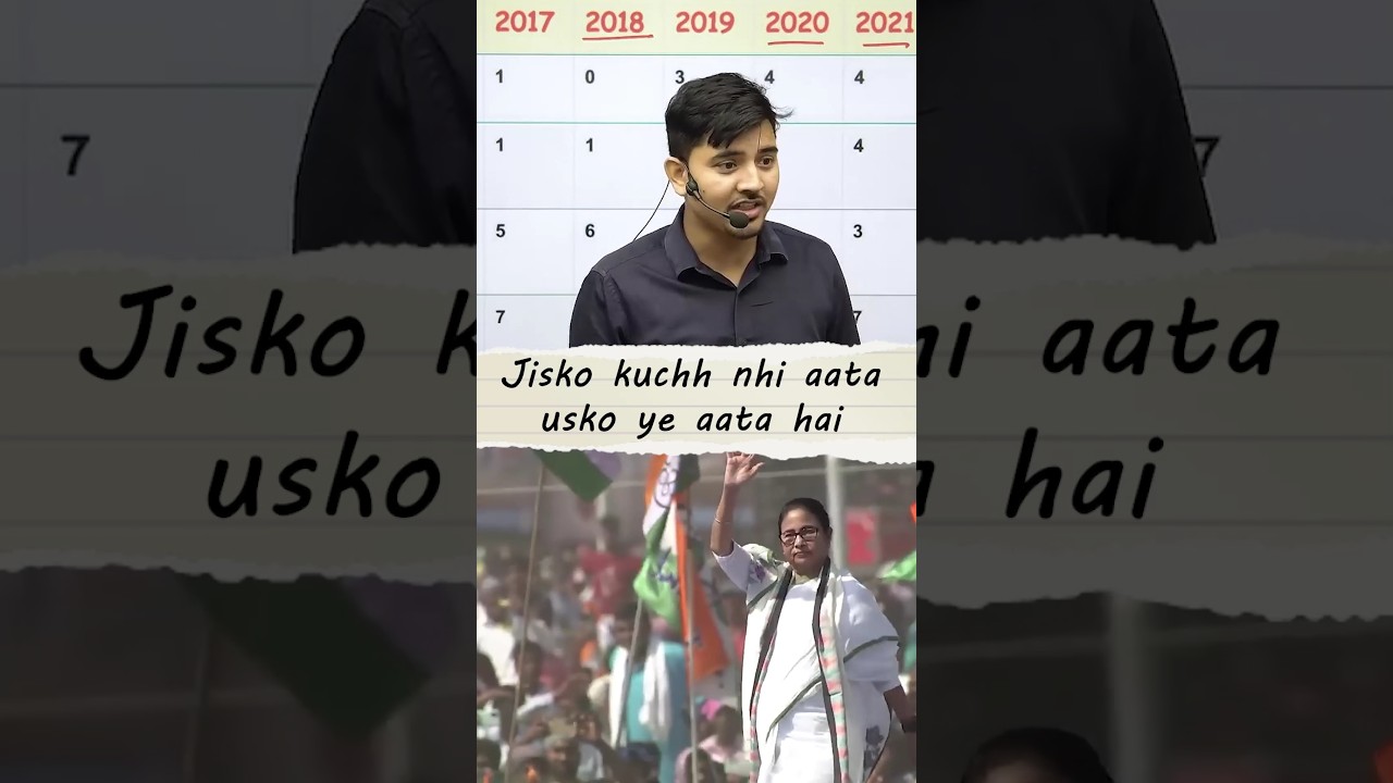 Jisko Kuch Nahi Aata, Usse Ye Aata Hai! 😅✨ #upsc #shorts