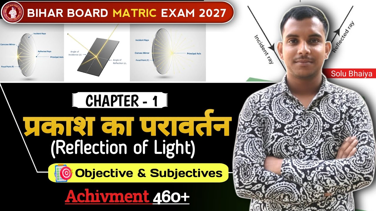 Bihar Board Matric Exam 2027 | Physics Chapter 1: Reflection of Light (Objective & Subjective)
