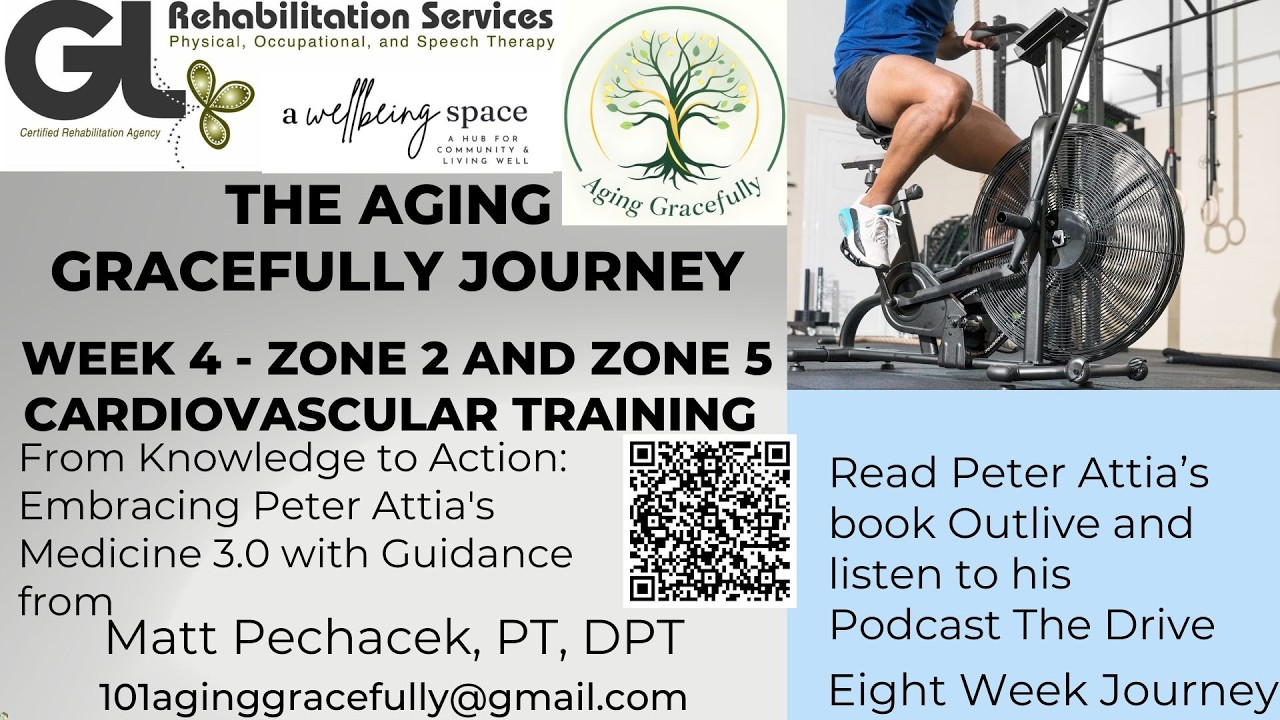Zone 2 & Zone 5 Training for Longevity: Maximize Endurance & Cardiovascular Health - Week 5