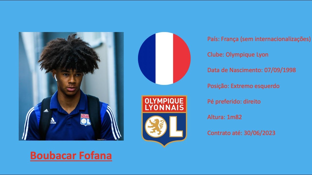 Boubacar Fofana (Olympique Lyon) 19/20 Highlights
