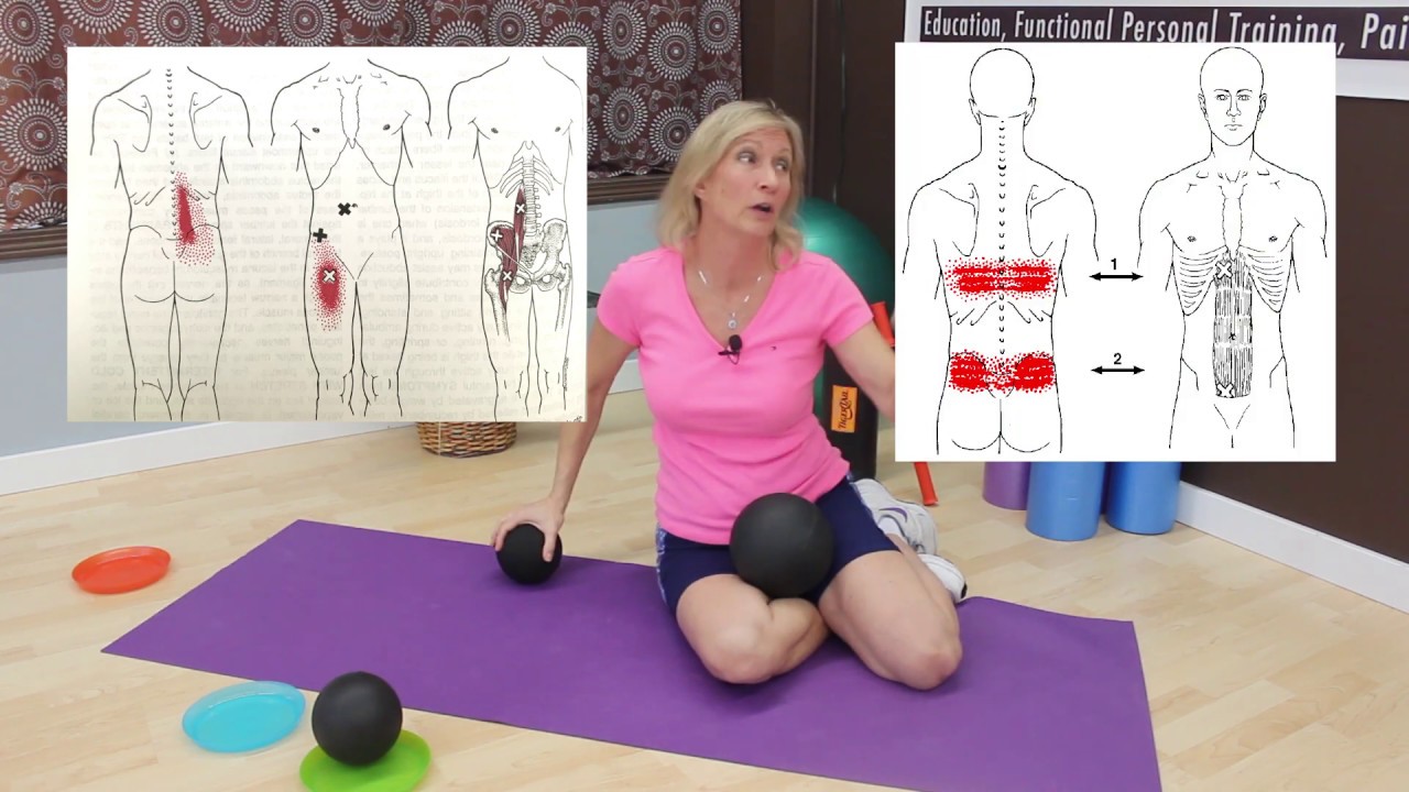 Trigger Point Self Care for Relief of Lower Back Pain Caused by the Abdominal Muscles