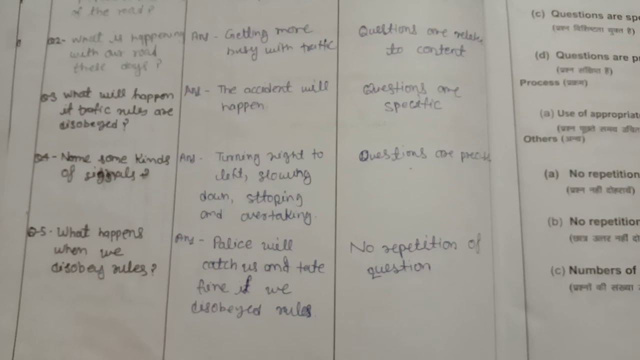 Question skill.   Micro lesson plan-English