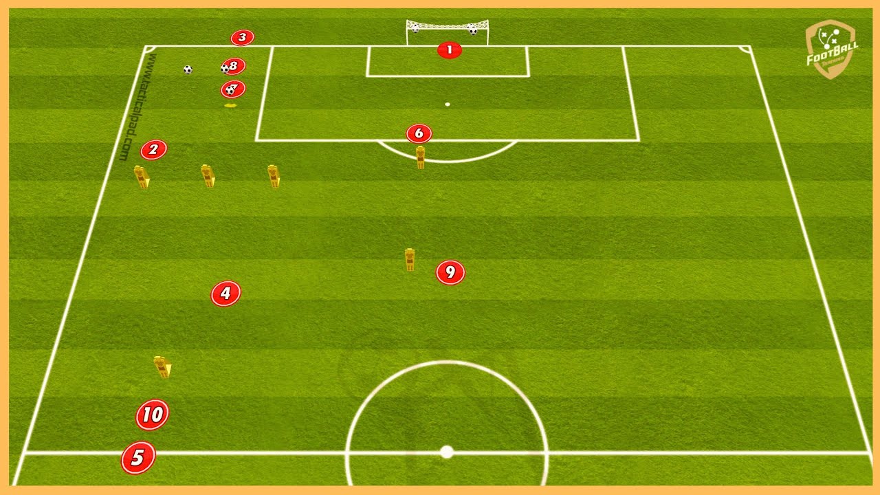As Roma - Passing Combinations With Finishing
