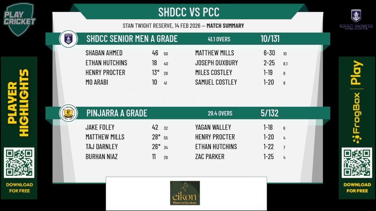 SHDCC Senior Men A Grade v Pinjarra A Grade