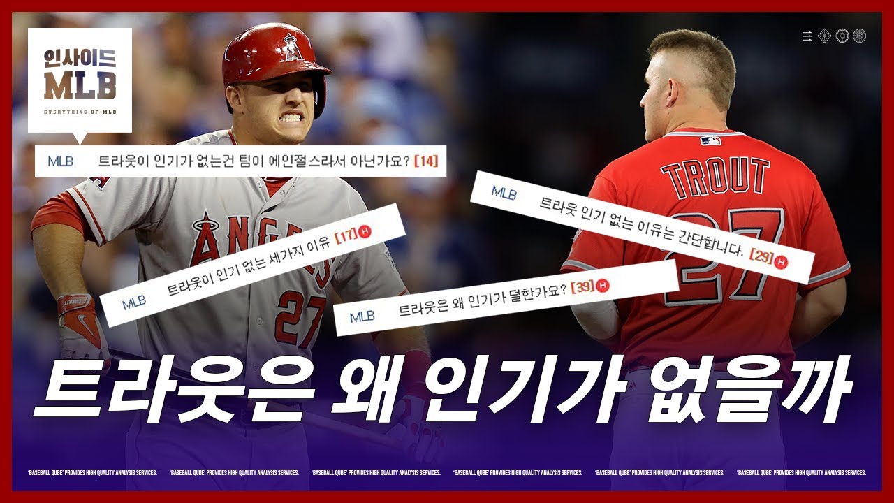 현역 최고의 선수인 트라웃의 인기 순위는 몇 위? | 인사이드 MLB