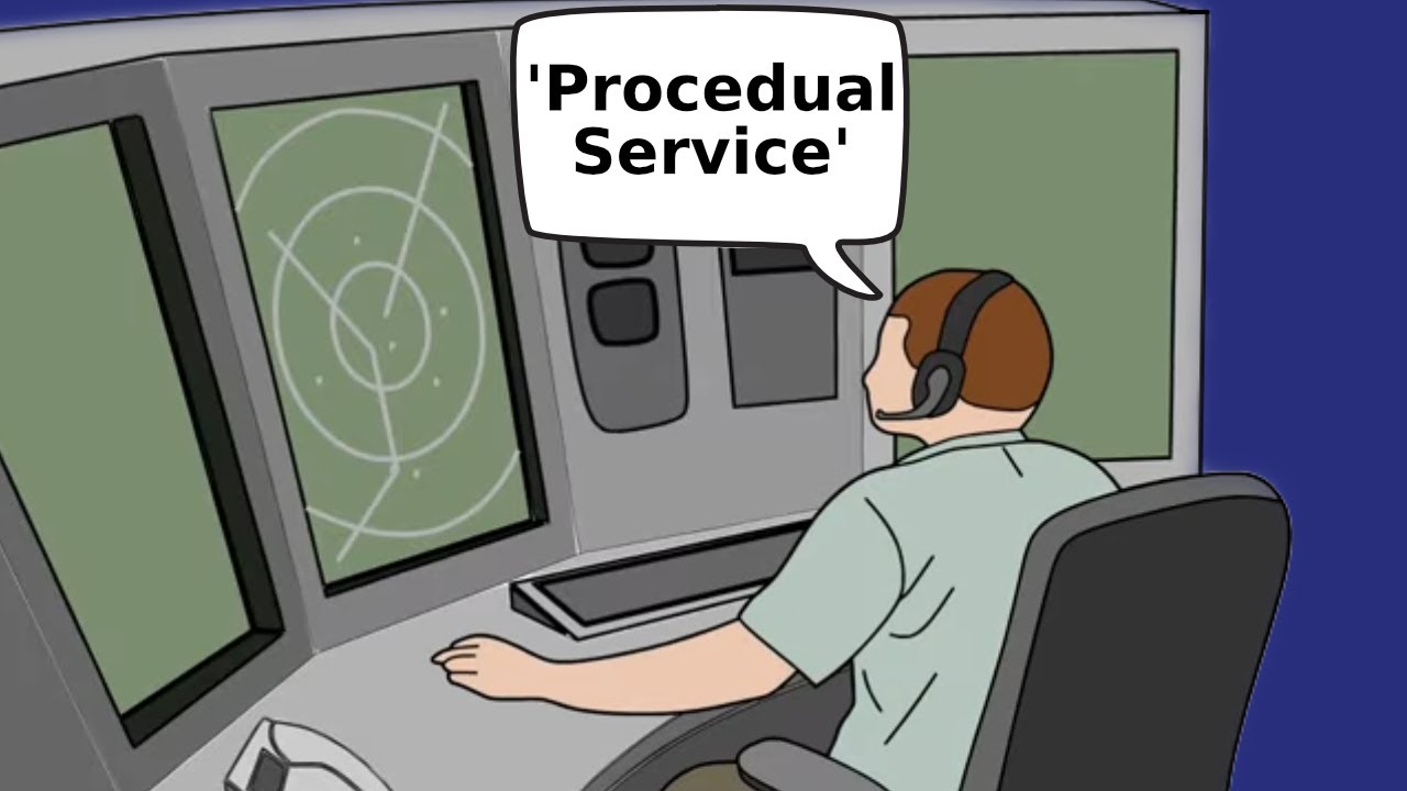 What is a Procedural Service?