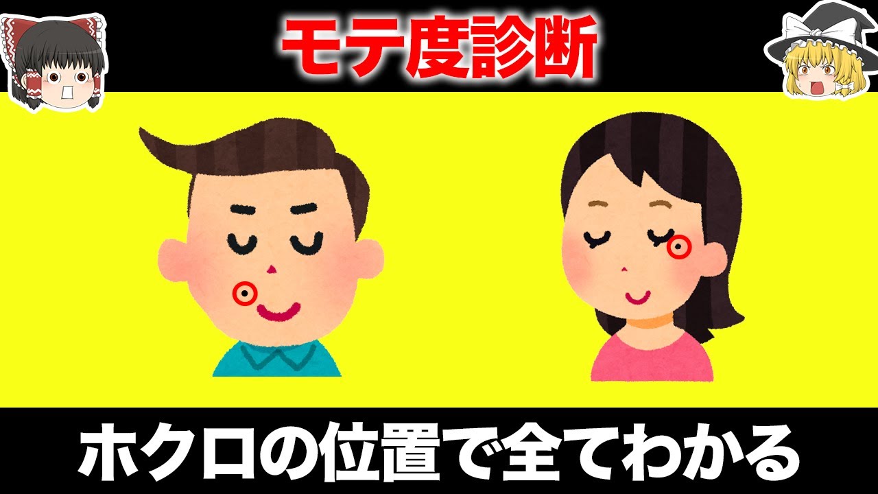 【ゆっくり解説】ホクロの位置でわかる。あなたのモテ度と恋愛傾向【恋愛心理テスト】